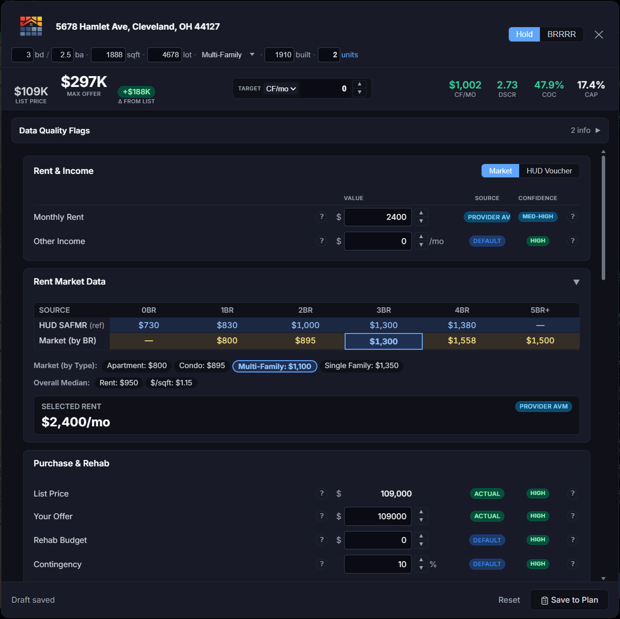 Deal Analyzer with sourced assumptions, confidence badges, and dual rent underwriting